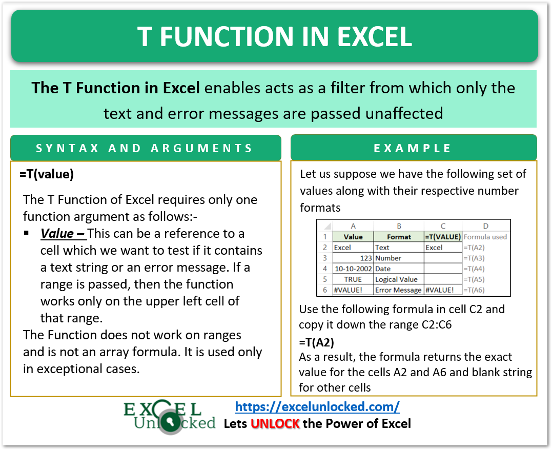 T Function in Excel – Usage with Examples