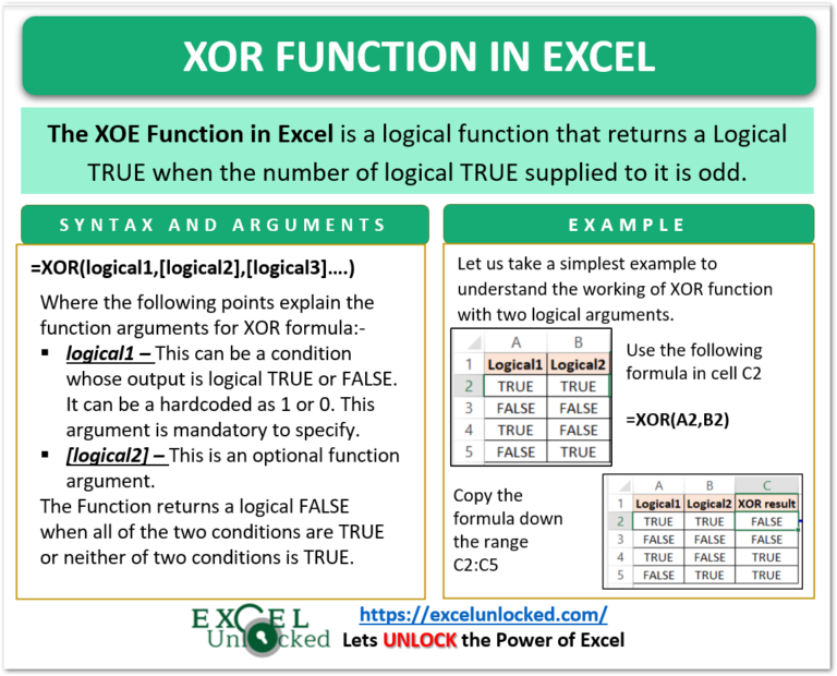 XOR Function in Excel - Usage with Examples - Excel Unlocked