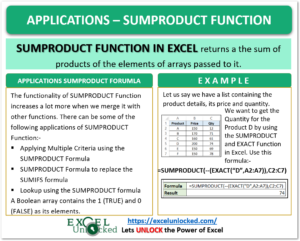 infographics applications of SUMPRODUCT Function in Excel