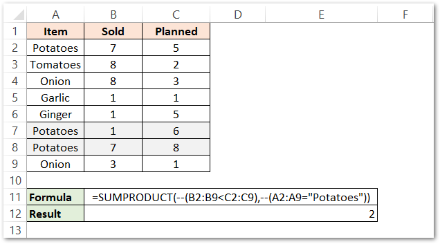 how-to-use-sumproduct-function-in-excel-4-examples-exceldemy