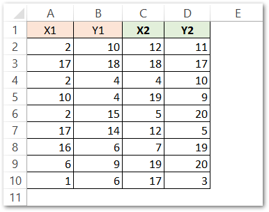 Applications of SQRT Function in Excel - Excel Unlocked