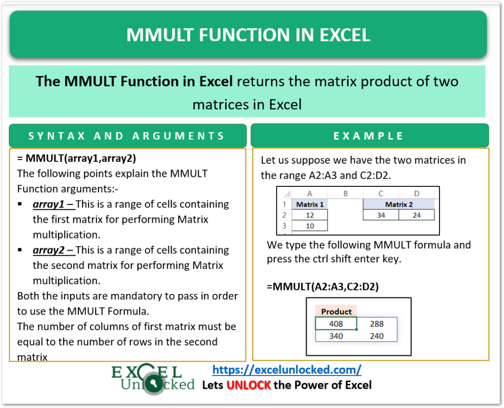 mmult-function-in-excel-matrix-multiplication-excel-unlocked