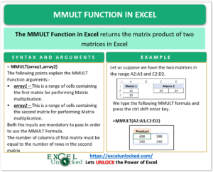 MMULT Function in excel infographics