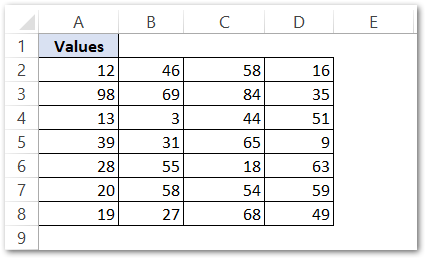 ISODD Function in Excel - Conditional Formatting - Excel Unlocked