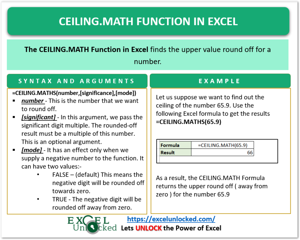 What Are The Correct Purpose Of Ceiling Math Function In Microsoft Excel 2016