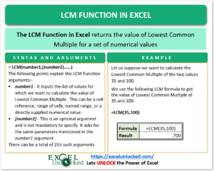 infographics LCM Function Excel