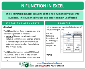 infographics N Function in excel