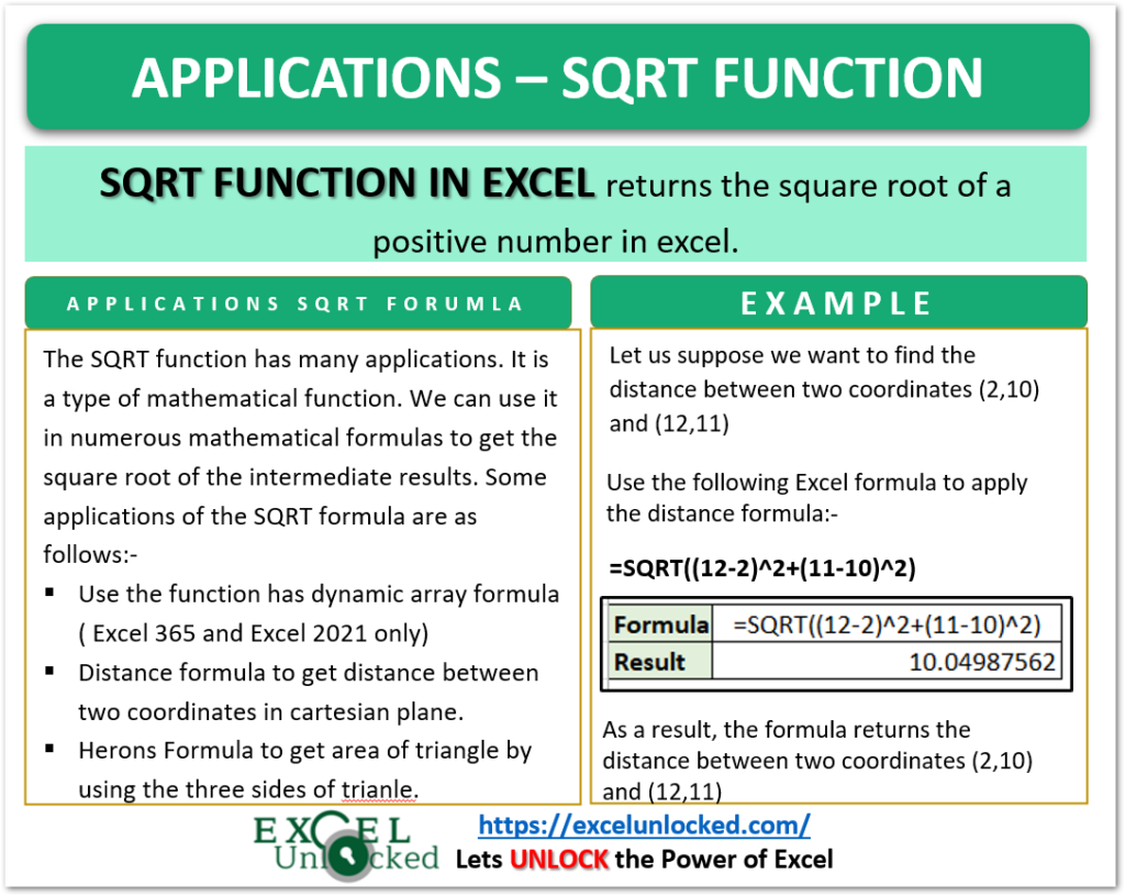 Applications Of Sqrt Function In Excel Excel Unlocked 5589