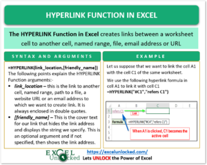 infographics hyperlink function in excel