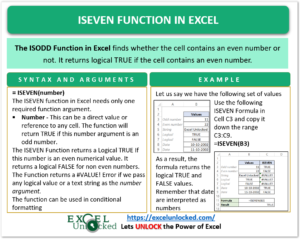 ISEVEN Function in Excel - Usage with Examples - Excel Unlocked