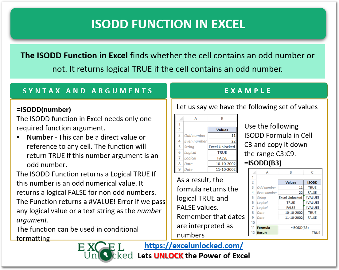 infographics isodd function in excel