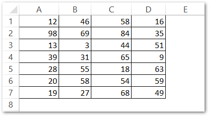 Isodd Function In Excel - Conditional Formatting - Excel Unlocked