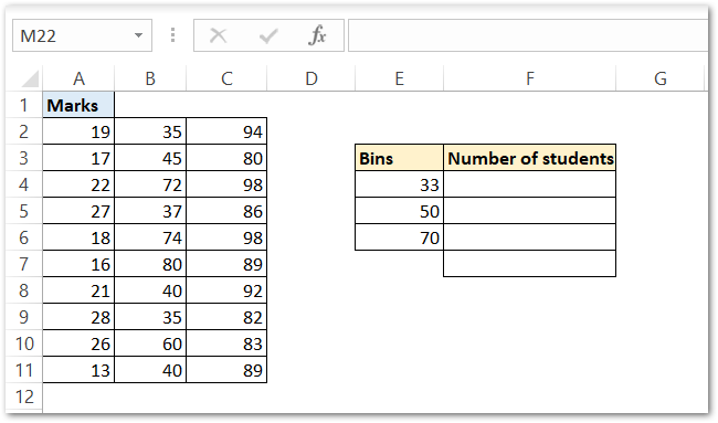 Frequency Function In Excel Statistical Function Excel Unlocked 3512