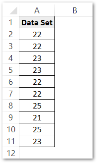 PERCENTILE.INC Function in Excel - Inclusive Function - Excel Unlocked