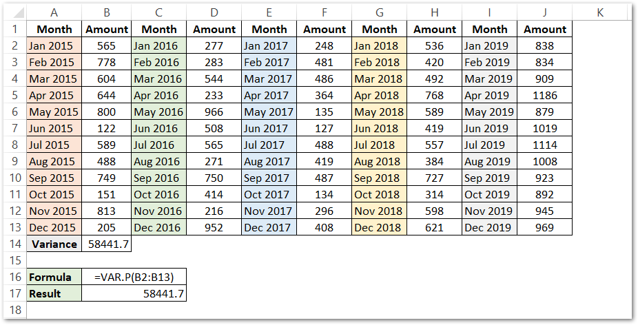 example 2 VAR.P function in excel psrt 2