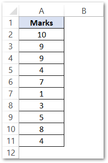 Avedev Function In Excel - Definition And Examples - Excel Unlocked