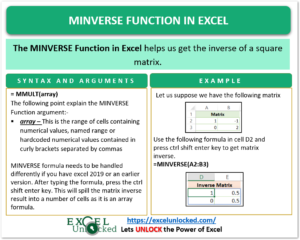 infographics MINVERSE Function in excel