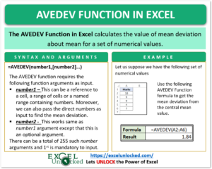 infographics avedev function in excel