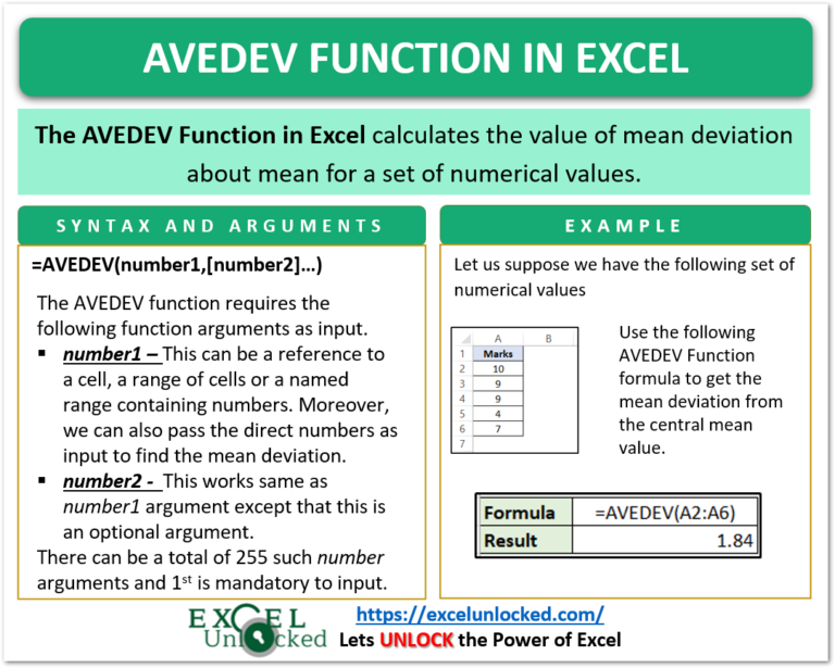 Avedev function in excel definition and examples excel unlocked