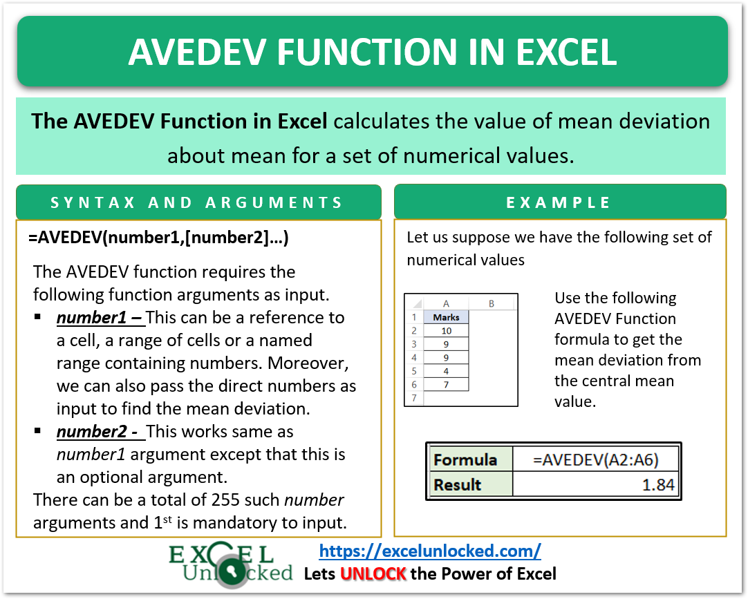 avedev-function-in-excel-definition-and-examples-excel-unlocked