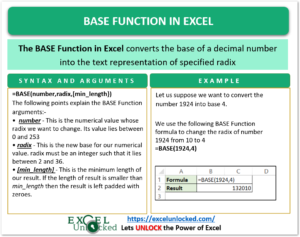 infographics base function in excel