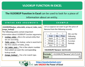 infographics vlookup function in excel