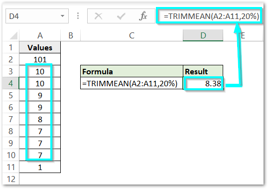 Excel Truncated Mean