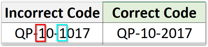 substitute-function-in-excel-a-text-function-excel-unlocked