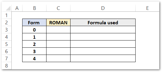 how to use the roman function in excel a step by step guide