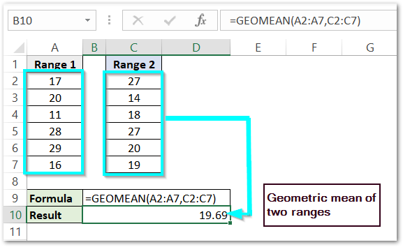 Geomean Function In Excel Geometric Mean Excel Unlocked