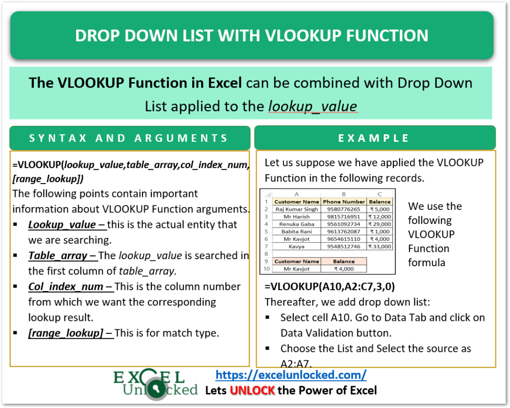 vlookup-function-with-drop-down-list-excel-unlocked