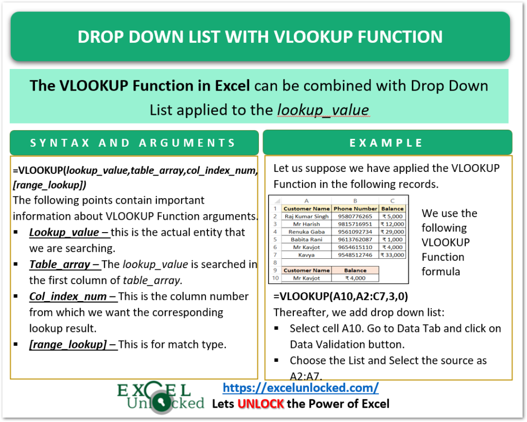 Can You Use Vlookup With Drop Down List