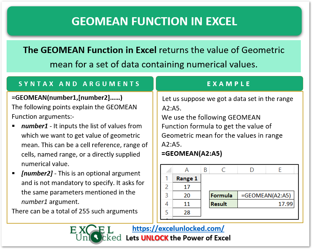 GEOMEAN Function in Excel - Geometric Mean - Excel Unlocked