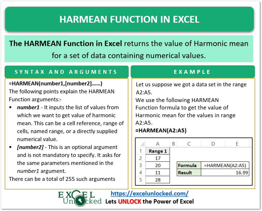 HARMEAN Function In Excel Harmonic Mean Excel Unlocked