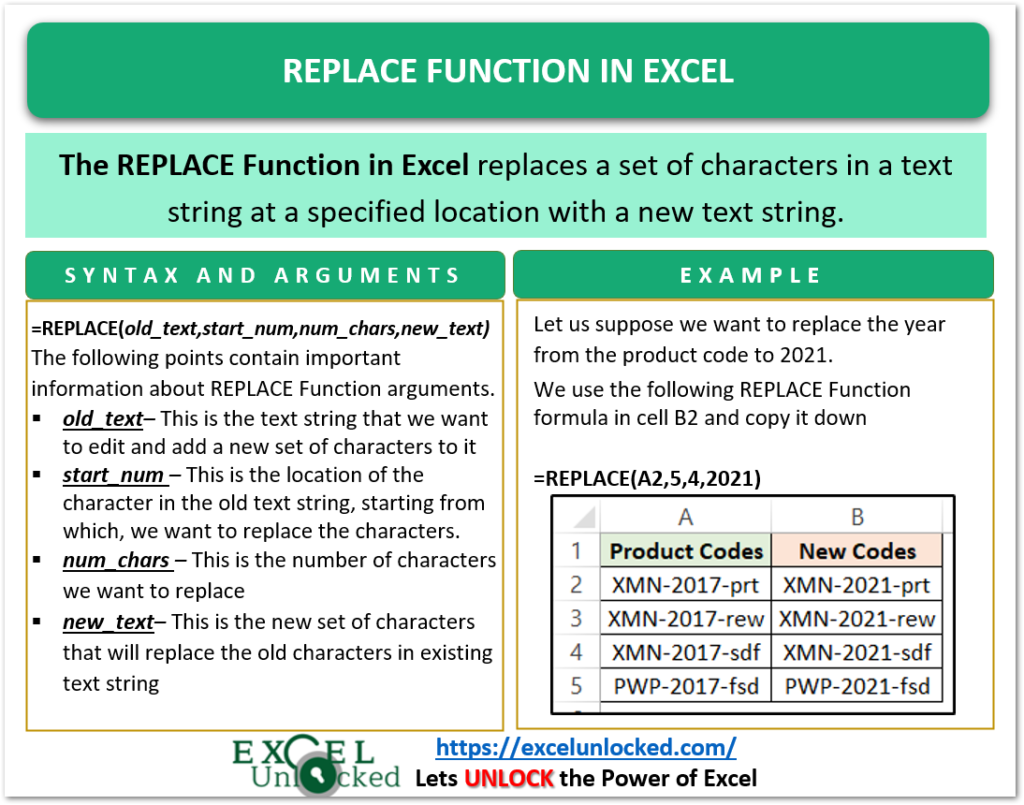 Excel Replace String Formula