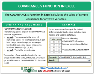 infographics covariance.s function in excel