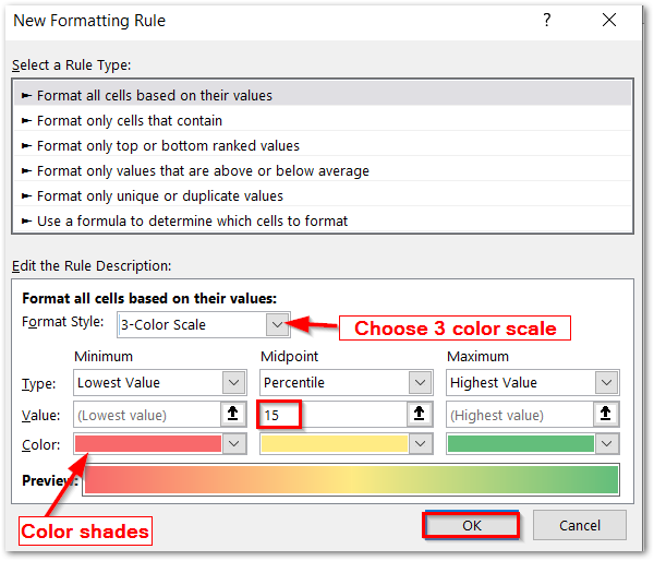 Conditional Formatting using Color Scales - Excel Unlocked