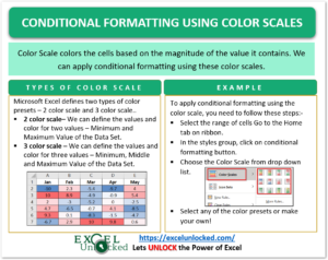 Conditional Formatting using Color Scales - Excel Unlocked