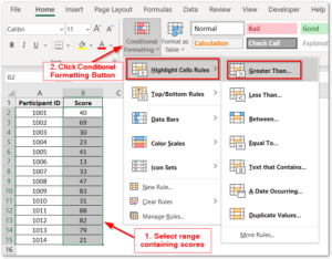 What is Excel Conditional Formatting? - Excel Unlocked