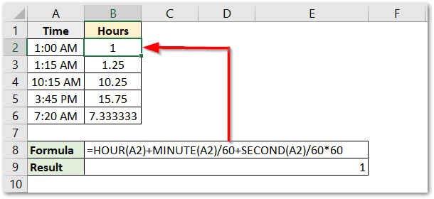 How to Convert Time into Decimal Number - Excel Unlocked