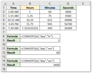 How to Convert Time into Decimal Number - Excel Unlocked