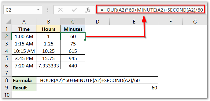 how-to-convert-time-into-decimal-number-excel-unlocked