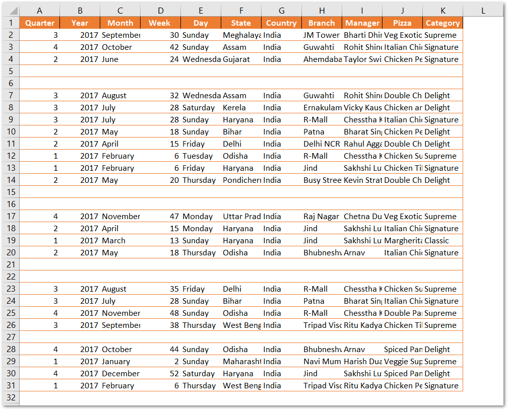 how-to-delete-blank-rows-in-excel-spreadsheet-excel-unlocked