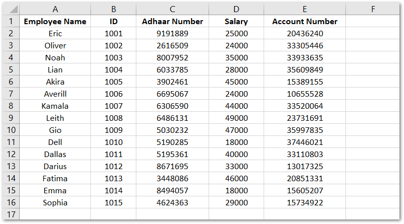 hide-or-unhide-cell-content-in-excel-excel-unlocked