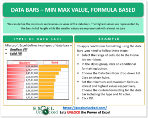 infographics DATA BARS – MIN MAX VALUE, FORMULA BASED