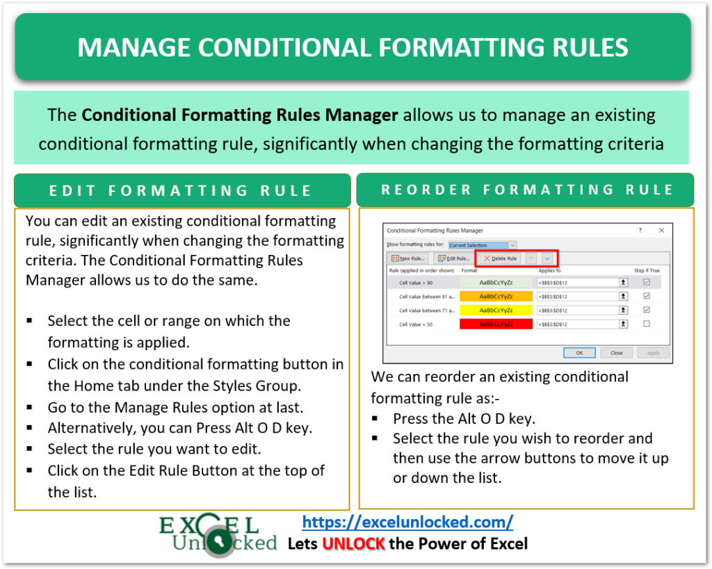 Manage Conditional Formatting Rule Edit Copy Excel Unlocked 2601
