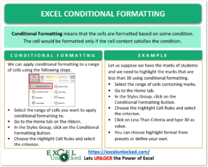 infographics conditional formatting in excel