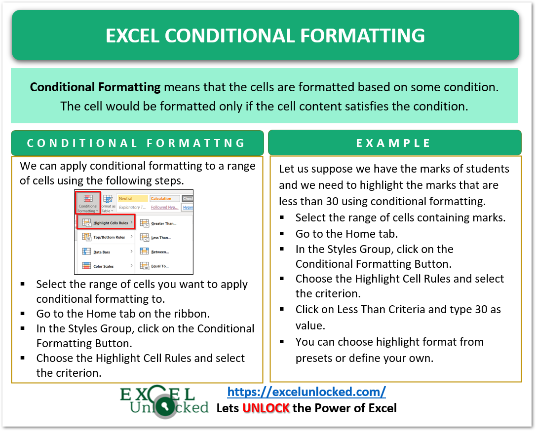 what-is-excel-conditional-formatting-excel-unlocked