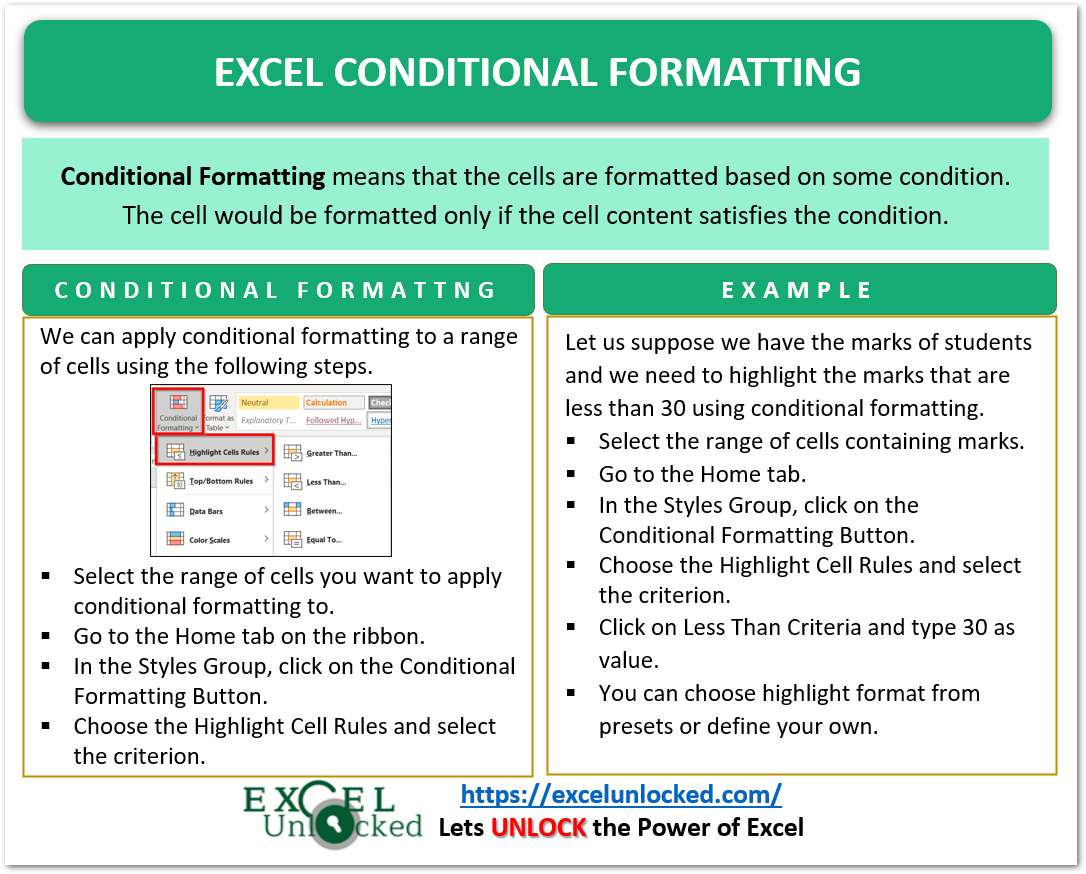 What Is Excel Conditional Formatting Excel Unlocked