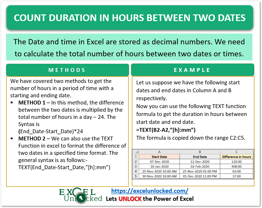 calculate-date-difference-in-power-bi-using-dax